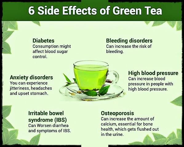 side effects of green tea