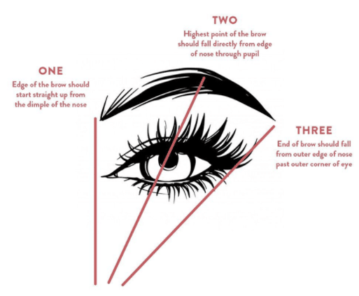 how to draw Korean eyebrows