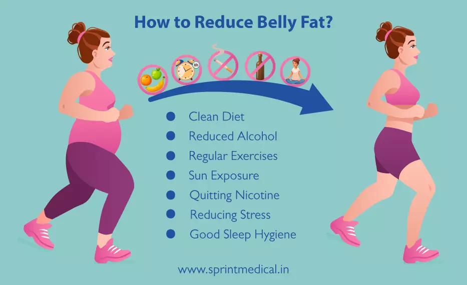 How do you get rid of Stress Belly