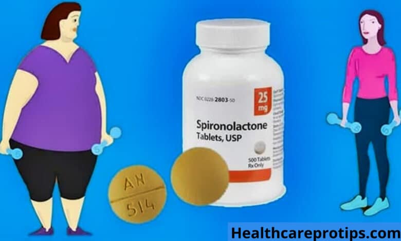 Spironolactone for weight loss
