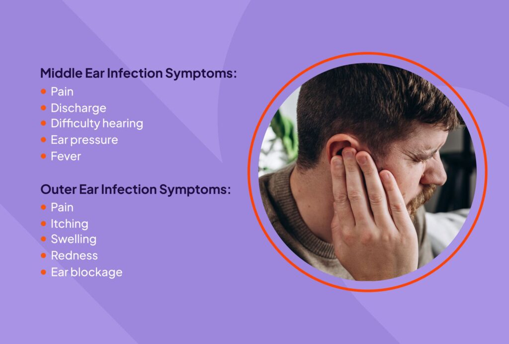 Treatment for ear infection